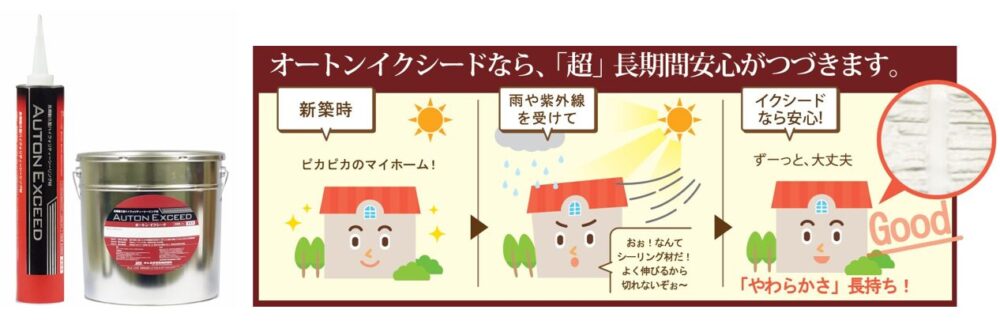 オートンイクシード